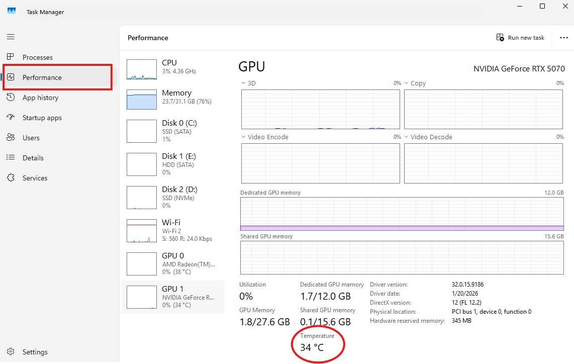 Task Manager showing idle temperatures